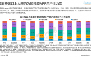 短视频数据分析的维度，短视频数据分析的维度不包括什么
