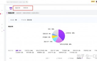 直播运营与数据分析，直播运营的工作内容