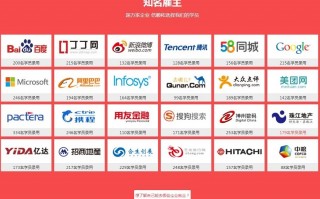 数据分析师培训排名，数据分析师培训排名第一