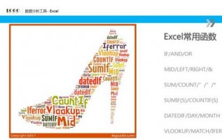 为什么想转行数据分析，为什么转行做数据分析