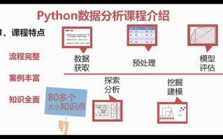 python3数据分析与挖掘建模实战，python 数据 分析 挖掘